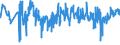 KN 33030010 /Exporte /Einheit = Preise (Euro/Tonne) /Partnerland: Ver.koenigreich /Meldeland: Eur27_2020 /33030010:Duftstoffe `parfüms` (Ausg. Rasierwasser [after Shave-lotionen] und Körperdesodorierungsmittel Sowie Haarwässer)