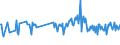 KN 33059090 /Exporte /Einheit = Preise (Euro/Tonne) /Partnerland: Georgien /Meldeland: Europäische Union /33059090:Haarbehandlungsmittel, Zubereitet (Ausg. Haarwaschmittel [shampoo], Dauerwellmittel und Entkrausungsmittel [zubereitungen zur Haardauerverformung], Haarlacke und Haarw„sser)