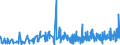 KN 3306 /Exporte /Einheit = Preise (Euro/Tonne) /Partnerland: S.tome /Meldeland: Eur27_2020 /3306:Zahnpflegemittel und Mundpflegemittel, Zubereitet, Einschl. Haftpuder und Haftpasten für Zahnprothesen; Garne zum Reinigen der Zahnzwischenräume `zahnseide`, in Aufmachungen für den Einzelverkauf