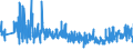 KN 33072000 /Exporte /Einheit = Preise (Euro/Tonne) /Partnerland: Island /Meldeland: Eur27_2020 /33072000:Körperdesodorierungsmittel und Antitranspirationsmittel, Zubereitet