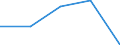 KN 33072000 /Exporte /Einheit = Preise (Euro/Tonne) /Partnerland: Tschechoslow /Meldeland: Eur27 /33072000:Körperdesodorierungsmittel und Antitranspirationsmittel, Zubereitet