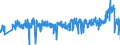 KN 33072000 /Exporte /Einheit = Preise (Euro/Tonne) /Partnerland: Slowenien /Meldeland: Eur27_2020 /33072000:Körperdesodorierungsmittel und Antitranspirationsmittel, Zubereitet