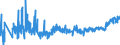 KN 33072000 /Exporte /Einheit = Preise (Euro/Tonne) /Partnerland: Ghana /Meldeland: Eur27_2020 /33072000:Körperdesodorierungsmittel und Antitranspirationsmittel, Zubereitet