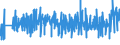 KN 33072000 /Exporte /Einheit = Preise (Euro/Tonne) /Partnerland: Gabun /Meldeland: Eur27_2020 /33072000:Körperdesodorierungsmittel und Antitranspirationsmittel, Zubereitet