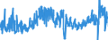 KN 33074100 /Exporte /Einheit = Preise (Euro/Tonne) /Partnerland: Deutschland /Meldeland: Eur27_2020 /33074100:Agarbatti und Andere Duftende Zubereitete Räuchermittel