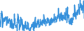 KN 33 /Exporte /Einheit = Preise (Euro/Tonne) /Partnerland: Tunesien /Meldeland: Eur27_2020 /33:Ätherische Öle und Resinoide; Zubereitete Riech-, KÖrperpflege- Oder SchÖnheitsmittel