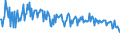 CN 34031991 /Exports /Unit = Prices (Euro/ton) /Partner: Kasakhstan /Reporter: European Union /34031991:Lubricant Preparations for Machines, Appliances and Vehicles Containing < 70% Petroleum oil or Bituminous Mineral oil by Weight