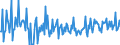 KN 34039910 /Exporte /Einheit = Preise (Euro/Tonne) /Partnerland: Griechenland /Meldeland: Europäische Union /34039910:Schmiermittel, Zubereitet, fr Maschinen, Apparate und Fahrzeuge, Kein Erd”l Oder ”l aus Bitumin”sen Mineralien Enthaltend