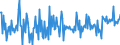 KN 34039910 /Exporte /Einheit = Preise (Euro/Tonne) /Partnerland: Oesterreich /Meldeland: Europäische Union /34039910:Schmiermittel, Zubereitet, fr Maschinen, Apparate und Fahrzeuge, Kein Erd”l Oder ”l aus Bitumin”sen Mineralien Enthaltend