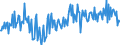 KN 34039990 /Exporte /Einheit = Preise (Euro/Tonne) /Partnerland: Frankreich /Meldeland: Europäische Union /34039990:Schmiermittel, Zubereitet, Einschl. Schneid”le, Zubereitungen zum L”sen von Schrauben Oder Bolzen, Zubereitete Rostschutzmittel Oder Korrosionsschutzmittel und Zubereitete Form”le und Trenn”le, auf der Grundlage von Schmierstoffen, Kein Erd”l Oder ”l aus Bitumin”sen Mineralien Enthaltend (Ausg. Zubereitete Schmiermittel fr Maschinen, Apparate und Fahrzeuge Sowie zum Behandeln von Spinnstoff, Leder, Pelzfellen Oder Anderen Stoffen)