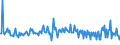 KN 34049010 /Exporte /Einheit = Preise (Euro/Tonne) /Partnerland: Bulgarien /Meldeland: Europäische Union /34049010:Wachse, Zubereitet, Einschl. Siegellack (Ausg. Chemisch Modifiziertes Montanwachs und Poly`oxyethylen`-wachs [polyethylenglycolwachs])