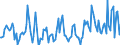 KN 34049090 /Exporte /Einheit = Preise (Euro/Tonne) /Partnerland: Griechenland /Meldeland: Europäische Union /34049090:Wachse, Knstlich (Ausg. Zubereitete Wachse, Einschl. Siegellack Sowie Chemisch Modifiziertes Montanwachs und Poly`oxyethylen`-wachs [polyethylenglycolwachs])