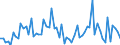 KN 34053000 /Exporte /Einheit = Preise (Euro/Tonne) /Partnerland: Ver.koenigreich(Ohne Nordirland) /Meldeland: Eur27_2020 /34053000:Poliermittel für Karosserien und ähnl. Autopflegemittel, Auch in Form von Papier, Watte, Filz, Vliesstoff, Schaumkunststoff, Schwammkunststoff, Zellkunststoff Oder Zellkautschuk, mit Diesen Pflegemitteln Getränkt Oder überzogen (Ausg. Zubereitete und Künstliche Wachse der Pos. 3404 Sowie Poliermittel für Metall)