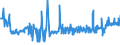 KN 34054000 /Exporte /Einheit = Preise (Euro/Tonne) /Partnerland: Montenegro /Meldeland: Eur27_2020 /34054000:Scheuerpasten und Scheuerpulver und ähnl. Zubereitungen, Auch in Form von Papier, Watte, Filz, Vliesstoff, Schaum-, Schwamm-, Zellkunststoff Oder Zellkautschuk, mit Diesen Zubereitungen Getränkt Oder überzogen