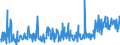 KN 34060000 /Exporte /Einheit = Preise (Euro/Tonne) /Partnerland: Ehem.jug.rep.mazed /Meldeland: Eur27_2020 /34060000:Kerzen `lichter` Aller art und Dergl.