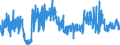 KN 34 /Exporte /Einheit = Preise (Euro/Tonne) /Partnerland: Liechtenstein /Meldeland: Eur27_2020 /34:Seifen, Organische GrenzflÄchenaktive Stoffe, Zubereitete Waschmittel, Zubereitete Schmiermittel, KÜnstliche Wachse, Zubereitete Wachse, Schuhcreme, Scheuerpulver und Dergleichen, Kerzen und Ähnliche Erzeugnisse, Modelliermassen, `dentalwachs` und Zubereitungen fÜr ZahnÄrztliche Zwecke auf der Grundlage von Gips