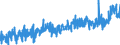 KN 34 /Exporte /Einheit = Preise (Euro/Tonne) /Partnerland: Andorra /Meldeland: Eur27_2020 /34:Seifen, Organische GrenzflÄchenaktive Stoffe, Zubereitete Waschmittel, Zubereitete Schmiermittel, KÜnstliche Wachse, Zubereitete Wachse, Schuhcreme, Scheuerpulver und Dergleichen, Kerzen und Ähnliche Erzeugnisse, Modelliermassen, `dentalwachs` und Zubereitungen fÜr ZahnÄrztliche Zwecke auf der Grundlage von Gips