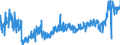 KN 34 /Exporte /Einheit = Preise (Euro/Tonne) /Partnerland: Rumaenien /Meldeland: Eur27_2020 /34:Seifen, Organische GrenzflÄchenaktive Stoffe, Zubereitete Waschmittel, Zubereitete Schmiermittel, KÜnstliche Wachse, Zubereitete Wachse, Schuhcreme, Scheuerpulver und Dergleichen, Kerzen und Ähnliche Erzeugnisse, Modelliermassen, `dentalwachs` und Zubereitungen fÜr ZahnÄrztliche Zwecke auf der Grundlage von Gips