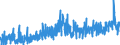 KN 34 /Exporte /Einheit = Preise (Euro/Tonne) /Partnerland: Gabun /Meldeland: Eur27_2020 /34:Seifen, Organische GrenzflÄchenaktive Stoffe, Zubereitete Waschmittel, Zubereitete Schmiermittel, KÜnstliche Wachse, Zubereitete Wachse, Schuhcreme, Scheuerpulver und Dergleichen, Kerzen und Ähnliche Erzeugnisse, Modelliermassen, `dentalwachs` und Zubereitungen fÜr ZahnÄrztliche Zwecke auf der Grundlage von Gips