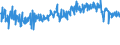 CN 35069100 /Exports /Unit = Prices (Euro/ton) /Partner: Bulgaria /Reporter: European Union /35069100:Adhesives Based on Polymers of Heading 3901 to 3913 or on Rubber (Excl. Products Suitable for use as Glues or Adhesives put up for Retail Sale as Glues or Adhesives, With a net Weight of <= 1 Kg)