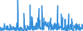 CN 3604 /Exports /Unit = Prices (Euro/ton) /Partner: Sweden /Reporter: Eur27_2020 /3604:Fireworks, Signalling Flares, Rain Rockets, fog Signals and Other Pyrotechnic Articles (Excl. Cartridge Blanks)