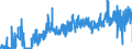 KN 3801 /Exporte /Einheit = Preise (Euro/Tonne) /Partnerland: Ungarn /Meldeland: Eur27_2020 /3801:Grafit, Künstlich; Kolloider Oder Halbkolloider Grafit; Zubereitungen auf der Grundlage von Grafit Oder Anderem Kohlenstoff, in Form von Pasten, Blöcken, Platten Oder Anderen Halbfertigerzeugnissen