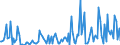 CN 38081090 /Exports /Unit = Prices (Euro/ton) /Partner: Kenya /Reporter: European Union /38081090:Insecticides put up in Forms or Packings for Retail Sale or as Preparations or Articles (Excl. Such Products Based on Pyrethroids, Chlorinated Hydrocarbons, Carbamates or Organophosphorus Compounds)