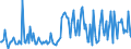 CN 38082010 /Exports /Unit = Prices (Euro/ton) /Partner: Germany /Reporter: European Union /38082010: Fungicide Preparations Based on Copper Compounds, Inorganic [01/01/1988-31/12/1993:Fungicide Preparations Based on Copper Compounds, Inorganic [01/01/1988-31/12/1993: Fungicide Preparations Based on Copper Compounds]