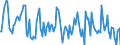 CN 38082080 /Exports /Unit = Prices (Euro/ton) /Partner: Denmark /Reporter: European Union /38082080:Fungicides put up in Forms or Packings for Retail Sale or as Preparations or Articles (Excl. Inorganic Fungicides and Fungicides Based on Dithiocarbamates, Benzimidazoles, Diazoles, Triazoles, Diazines or Morpholines)