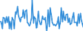 CN 38082080 /Exports /Unit = Prices (Euro/ton) /Partner: Luxembourg /Reporter: European Union /38082080:Fungicides put up in Forms or Packings for Retail Sale or as Preparations or Articles (Excl. Inorganic Fungicides and Fungicides Based on Dithiocarbamates, Benzimidazoles, Diazoles, Triazoles, Diazines or Morpholines)