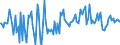 CN 38083021 /Exports /Unit = Prices (Euro/ton) /Partner: Germany /Reporter: European Union /38083021:Herbicides Based on Dinitroaniline Derivatives, put up in Forms or Packings for Retail Sale or as Preparations or Articles