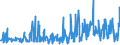 CN 38089260 /Exports /Unit = Prices (Euro/ton) /Partner: Belgium /Reporter: Eur27_2020 /38089260:Fungicides Based on Diazines or Morpholines, put up in Forms or Packings for Retail Sale or as Preparations or Articles (Excl. Inorganic Fungicides and Goods of Subheading 3808.59)