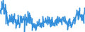 KN 3809 /Exporte /Einheit = Preise (Euro/Tonne) /Partnerland: Niederlande /Meldeland: Eur27_2020 /3809:Appreturmittel Oder Endausrüstungsmittel, Beschleuniger zum Färben Oder Fixieren von Farbstoffen und Andere Erzeugnisse und Zubereitungen `z.b. Zubereitete Schlichtemittel und Zubereitungen zum Beizen`, von der in der Textilindustrie, Papierindustrie, Lederindustrie Oder ähnl. Industrien Verwendeten Art, A.n.g.