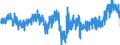 KN 3809 /Exporte /Einheit = Preise (Euro/Tonne) /Partnerland: Portugal /Meldeland: Eur27_2020 /3809:Appreturmittel Oder Endausrüstungsmittel, Beschleuniger zum Färben Oder Fixieren von Farbstoffen und Andere Erzeugnisse und Zubereitungen `z.b. Zubereitete Schlichtemittel und Zubereitungen zum Beizen`, von der in der Textilindustrie, Papierindustrie, Lederindustrie Oder ähnl. Industrien Verwendeten Art, A.n.g.