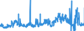 KN 3809 /Exporte /Einheit = Preise (Euro/Tonne) /Partnerland: Luxemburg /Meldeland: Eur27_2020 /3809:Appreturmittel Oder Endausrüstungsmittel, Beschleuniger zum Färben Oder Fixieren von Farbstoffen und Andere Erzeugnisse und Zubereitungen `z.b. Zubereitete Schlichtemittel und Zubereitungen zum Beizen`, von der in der Textilindustrie, Papierindustrie, Lederindustrie Oder ähnl. Industrien Verwendeten Art, A.n.g.