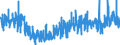 KN 3809 /Exporte /Einheit = Preise (Euro/Tonne) /Partnerland: Aegypten /Meldeland: Eur27_2020 /3809:Appreturmittel Oder Endausrüstungsmittel, Beschleuniger zum Färben Oder Fixieren von Farbstoffen und Andere Erzeugnisse und Zubereitungen `z.b. Zubereitete Schlichtemittel und Zubereitungen zum Beizen`, von der in der Textilindustrie, Papierindustrie, Lederindustrie Oder ähnl. Industrien Verwendeten Art, A.n.g.