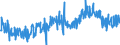 CN 38123080 /Exports /Unit = Prices (Euro/ton) /Partner: Czech Rep. /Reporter: European Union /38123080:Compound Stabilisers for Rubber or Plastics (Excl. Anti-oxidising Preparations)