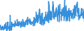 KN 3812 /Exporte /Einheit = Preise (Euro/Tonne) /Partnerland: Griechenland /Meldeland: Eur27_2020 /3812:Vulkanisationsbeschleuniger, Zubereitet; Zusammengesetzte Weichmacher für Kautschuk Oder Kunststoffe, A.n.g.; Zubereitete Antioxidationsmittel und Andere Zusammengesetzte Stabilisatoren für Kautschuk Oder Kunststoffe