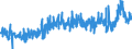 KN 3812 /Exporte /Einheit = Preise (Euro/Tonne) /Partnerland: Tuerkei /Meldeland: Eur27_2020 /3812:Vulkanisationsbeschleuniger, Zubereitet; Zusammengesetzte Weichmacher für Kautschuk Oder Kunststoffe, A.n.g.; Zubereitete Antioxidationsmittel und Andere Zusammengesetzte Stabilisatoren für Kautschuk Oder Kunststoffe