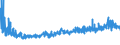 KN 3812 /Exporte /Einheit = Preise (Euro/Tonne) /Partnerland: Ukraine /Meldeland: Eur27_2020 /3812:Vulkanisationsbeschleuniger, Zubereitet; Zusammengesetzte Weichmacher für Kautschuk Oder Kunststoffe, A.n.g.; Zubereitete Antioxidationsmittel und Andere Zusammengesetzte Stabilisatoren für Kautschuk Oder Kunststoffe