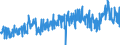 KN 3812 /Exporte /Einheit = Preise (Euro/Tonne) /Partnerland: Serbien /Meldeland: Eur27_2020 /3812:Vulkanisationsbeschleuniger, Zubereitet; Zusammengesetzte Weichmacher für Kautschuk Oder Kunststoffe, A.n.g.; Zubereitete Antioxidationsmittel und Andere Zusammengesetzte Stabilisatoren für Kautschuk Oder Kunststoffe