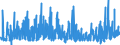 KN 3815 /Exporte /Einheit = Preise (Euro/Tonne) /Partnerland: Griechenland /Meldeland: Eur27_2020 /3815:Reaktionsauslöser, Reaktionsbeschleuniger und Katalytische Zubereitungen, A.n.g. (Ausg. Vulkanisationsbeschleuniger)