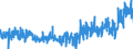 CN 3816 /Exports /Unit = Prices (Euro/ton) /Partner: Germany /Reporter: Eur27_2020 /3816:Refractory Cements, Mortars, Concretes and Similar Compositions (Excl. Preparations Based on Graphite or Other Carbonaceous Substances)