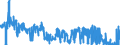 KN 38180010 /Exporte /Einheit = Preise (Euro/Tonne) /Partnerland: Niederlande /Meldeland: Eur27_2020 /38180010:Silicium, zur Verwendung in der Elektronik Dotiert, in Scheiben, Plättchen Oder ähnl. Formen, Auch Poliert Oder mit Einer Einheitlichen Epitaxialen Schicht Versehen (Ausg. Weiterbearbeitet, Z.b. Durch Selektive Diffusion)