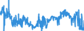 KN 38180010 /Exporte /Einheit = Preise (Euro/Tonne) /Partnerland: Italien /Meldeland: Eur27_2020 /38180010:Silicium, zur Verwendung in der Elektronik Dotiert, in Scheiben, Plättchen Oder ähnl. Formen, Auch Poliert Oder mit Einer Einheitlichen Epitaxialen Schicht Versehen (Ausg. Weiterbearbeitet, Z.b. Durch Selektive Diffusion)