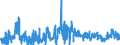 KN 38180010 /Exporte /Einheit = Preise (Euro/Tonne) /Partnerland: Schweiz /Meldeland: Eur27_2020 /38180010:Silicium, zur Verwendung in der Elektronik Dotiert, in Scheiben, Plättchen Oder ähnl. Formen, Auch Poliert Oder mit Einer Einheitlichen Epitaxialen Schicht Versehen (Ausg. Weiterbearbeitet, Z.b. Durch Selektive Diffusion)