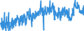 KN 3820 /Exporte /Einheit = Preise (Euro/Tonne) /Partnerland: Tuerkei /Meldeland: Eur27_2020 /3820:Gefrierschutzmittel, Zubereitet, und Zubereitete Flüssigkeiten zum Enteisen (Ausg. Zubereitete Additives für Mineralöle Oder Andere, zu Denselben Zwecken wie Mineralöle Verwendete Flüssigkeiten)