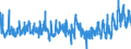 KN 3820 /Exporte /Einheit = Preise (Euro/Tonne) /Partnerland: Slowenien /Meldeland: Eur27_2020 /3820:Gefrierschutzmittel, Zubereitet, und Zubereitete Flüssigkeiten zum Enteisen (Ausg. Zubereitete Additives für Mineralöle Oder Andere, zu Denselben Zwecken wie Mineralöle Verwendete Flüssigkeiten)