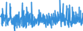 KN 3820 /Exporte /Einheit = Preise (Euro/Tonne) /Partnerland: Tunesien /Meldeland: Eur27_2020 /3820:Gefrierschutzmittel, Zubereitet, und Zubereitete Flüssigkeiten zum Enteisen (Ausg. Zubereitete Additives für Mineralöle Oder Andere, zu Denselben Zwecken wie Mineralöle Verwendete Flüssigkeiten)