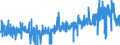 CN 38210000 /Exports /Unit = Prices (Euro/ton) /Partner: Austria /Reporter: Eur27_2020 /38210000:Prepared Culture Media for the Development or Maintenance of Micro-organisms `incl. Viruses and the Like` or of Plant, Human or Animal Cells